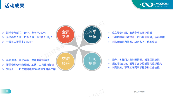 欧博abg - 官方网址登录入口