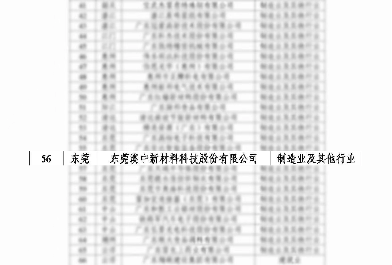 欧博abg - 官方网址登录入口